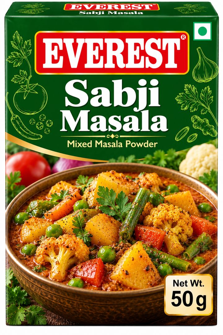 Sabji masala