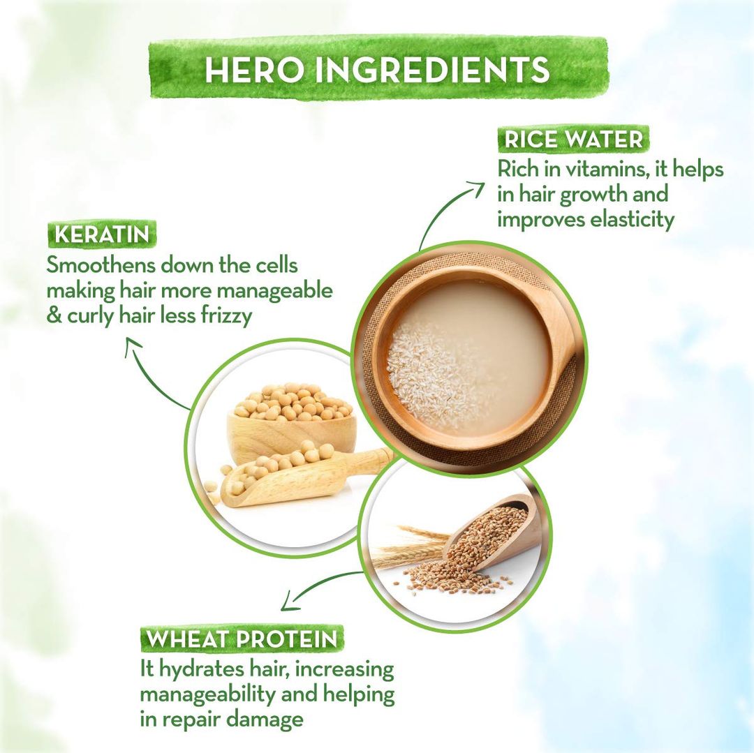 Mamaearth Rice Water Shampoo with Rice Water & Keratin For Damage Repair